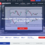 The trending and top forex brokers